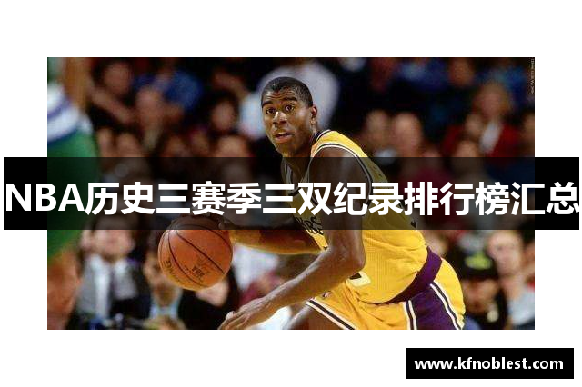 NBA历史三赛季三双纪录排行榜汇总